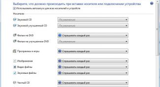 Картинка по теме - как включить автозапуск диска