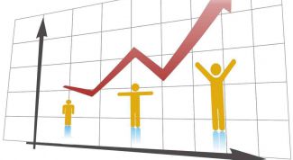 Картинка по теме - как рассчитать эффективность