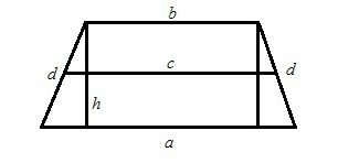 Картинка по теме - как найти высоту трапеции