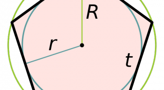 Картинка по теме - как начертить пятиугольник