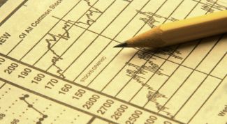 Картинка по теме - как торговать акциями