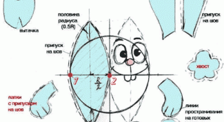 Картинка по теме - как сделать смешарика