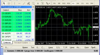 Картинка по теме - как установить советника