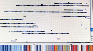 Картинка по теме - как составить техническое задание