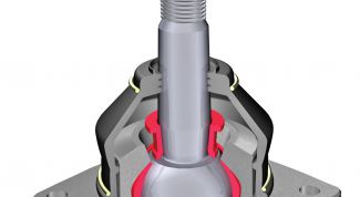 Картинка по теме - как поменять шаровую опору