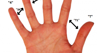 Картинка по теме - как крутить ручку на пальцах