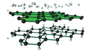 Картинка по теме - как получить углерод