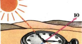 Картинка по теме - как ориентироваться без компаса