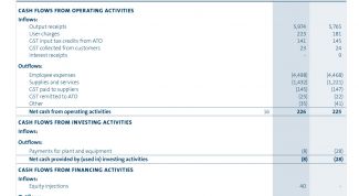 Картинка по теме - как заполнить отчет о движении денежных средств