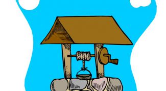 Картинка по теме - как построить колодец