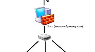 Картинка по теме - как отключить брандмауэр