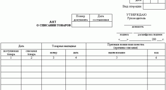 Картинка по теме - как составить акт списания