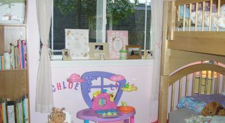 Картинка по теме - как оборудовать комнату