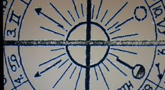 Картинка по теме - как вызвать духа, исполняющего желания