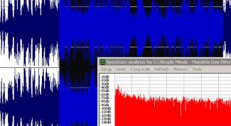 Картинка по теме - как разделить песню
