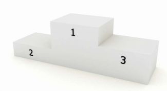 Картинка по теме - как получить мастера спорта