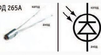 Картинка по теме - как сделать самому датчик движения