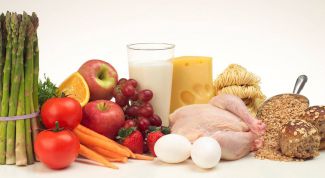 Картинка по теме - как питаться для увеличения массы