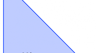 Картинка по теме - как найти катет и гипотенузу