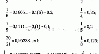 Картинка по теме - как представить дробь в виде десятичной дроби