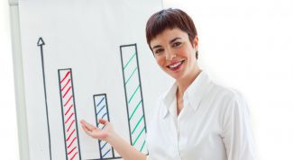 Картинка по теме - как презентовать самого себя