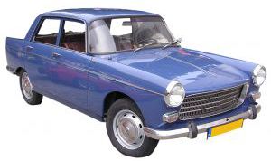 Картинка по теме - как рассчитать износ