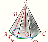 Картинка по теме - как найти площадь пирамиды