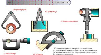 Картинка по теме - как оформлять чертеж