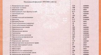 Картинка по теме - как получить академическую справку