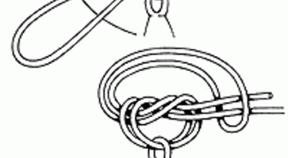 Картинка по теме - как вязать узлы на леске