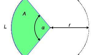 Картинка по теме - как вычислить дугу