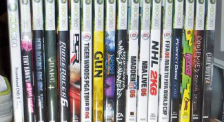 Картинка по теме - как создать образ игры