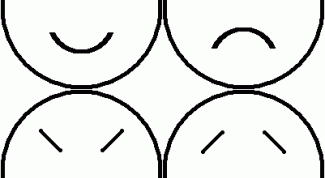 Картинка по теме - как узнать, кто я по темпераменту