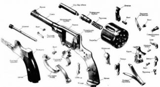 Картинка по теме - как переделать наган
