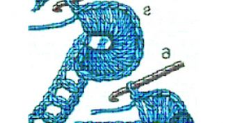 Картинка по теме - как вязать рюшу