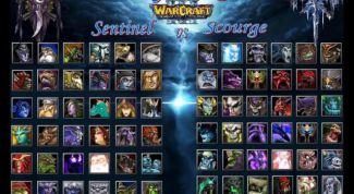 Картинка по теме - как играть в dota в интернете