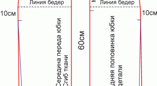 Картинка по теме - как построить выкройку-основу
