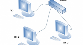 Картинка по теме - как разветвить интернет