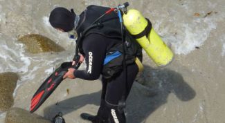 Картинка по теме - как подобрать снаряжение