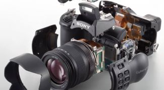 Картинка по теме - как выбирать цифровые фотокамеры