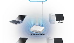 Картинка по теме - как подключить к сети ноутбук