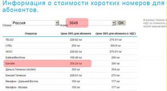 Картинка по теме - как сделать себе короткий номер
