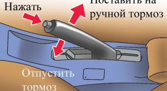 Картинка по теме - как подтянуть ручник