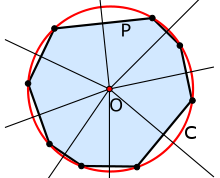 Картинка по теме - как найти радиус описанной окружности
