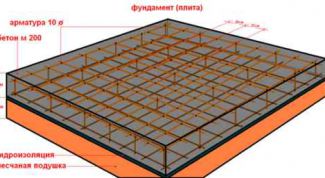 Картинка по теме - как построить фундамент
