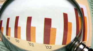 Картинка по теме - как зарабатывать на пифах