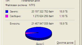 Картинка по теме - как увеличить объём диска