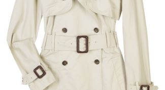 Картинка по теме - как сшить пальто