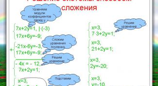 Картинка по теме - как решать системы уравнений
