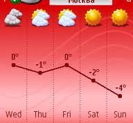 Картинка по теме - как отключить погоду в мтс